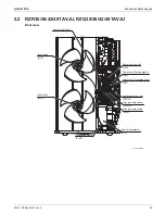 Preview for 55 page of Daikin SkyAir RZQ-TA Series Service Manual