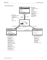 Preview for 61 page of Daikin SkyAir RZQ-TA Series Service Manual