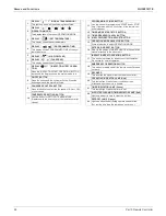 Preview for 64 page of Daikin SkyAir RZQ-TA Series Service Manual