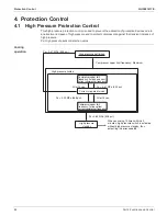 Предварительный просмотр 90 страницы Daikin SkyAir RZQ-TA Series Service Manual