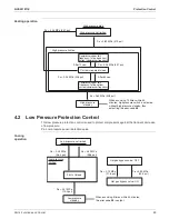 Предварительный просмотр 91 страницы Daikin SkyAir RZQ-TA Series Service Manual