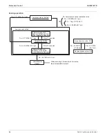 Предварительный просмотр 92 страницы Daikin SkyAir RZQ-TA Series Service Manual