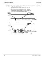 Предварительный просмотр 108 страницы Daikin SkyAir RZQ-TA Series Service Manual