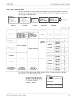 Preview for 141 page of Daikin SkyAir RZQ-TA Series Service Manual