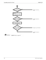 Предварительный просмотр 198 страницы Daikin SkyAir RZQ-TA Series Service Manual