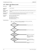 Предварительный просмотр 208 страницы Daikin SkyAir RZQ-TA Series Service Manual