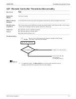 Предварительный просмотр 223 страницы Daikin SkyAir RZQ-TA Series Service Manual