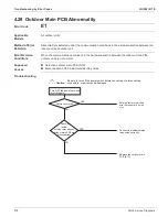 Предварительный просмотр 224 страницы Daikin SkyAir RZQ-TA Series Service Manual