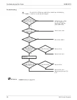 Preview for 232 page of Daikin SkyAir RZQ-TA Series Service Manual