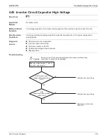 Предварительный просмотр 245 страницы Daikin SkyAir RZQ-TA Series Service Manual