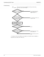 Предварительный просмотр 258 страницы Daikin SkyAir RZQ-TA Series Service Manual