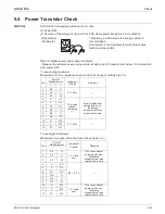 Preview for 267 page of Daikin SkyAir RZQ-TA Series Service Manual