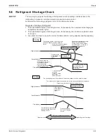 Предварительный просмотр 269 страницы Daikin SkyAir RZQ-TA Series Service Manual