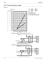 Предварительный просмотр 276 страницы Daikin SkyAir RZQ-TA Series Service Manual