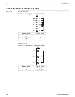 Preview for 278 page of Daikin SkyAir RZQ-TA Series Service Manual