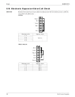 Preview for 280 page of Daikin SkyAir RZQ-TA Series Service Manual