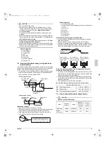 Preview for 13 page of Daikin SkyAir RZQ18TAVJUA Installation Manual