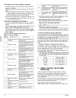 Preview for 16 page of Daikin SkyAir RZQ24TAVJU Installation Manual