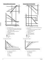 Preview for 18 page of Daikin SkyAir RZQ24TAVJU Installation Manual