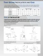 Preview for 5 page of Daikin SkyAir RZQ36PVJU9 Brochure & Specs