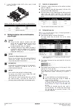 Preview for 10 page of Daikin SkyAir RZQG100L7V1B Installation Manual