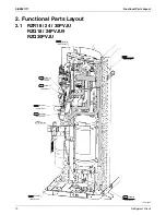 Preview for 17 page of Daikin SkyAir RZR-P Series Service Manual