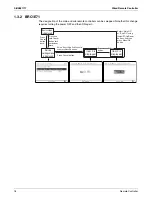 Preview for 25 page of Daikin SkyAir RZR-P Series Service Manual