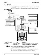 Preview for 27 page of Daikin SkyAir RZR-P Series Service Manual