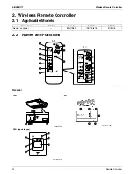 Preview for 29 page of Daikin SkyAir RZR-P Series Service Manual