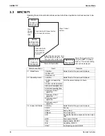 Preview for 35 page of Daikin SkyAir RZR-P Series Service Manual