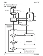 Preview for 39 page of Daikin SkyAir RZR-P Series Service Manual