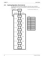 Preview for 43 page of Daikin SkyAir RZR-P Series Service Manual