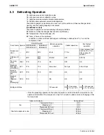 Preview for 47 page of Daikin SkyAir RZR-P Series Service Manual