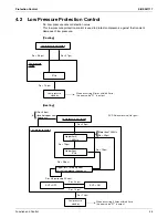 Preview for 52 page of Daikin SkyAir RZR-P Series Service Manual