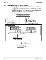 Preview for 53 page of Daikin SkyAir RZR-P Series Service Manual