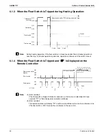 Preview for 57 page of Daikin SkyAir RZR-P Series Service Manual