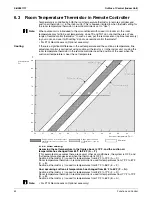 Preview for 59 page of Daikin SkyAir RZR-P Series Service Manual