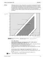 Preview for 60 page of Daikin SkyAir RZR-P Series Service Manual