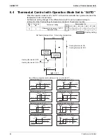 Preview for 61 page of Daikin SkyAir RZR-P Series Service Manual