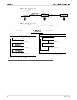 Preview for 89 page of Daikin SkyAir RZR-P Series Service Manual