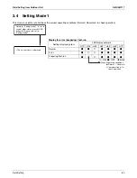 Preview for 90 page of Daikin SkyAir RZR-P Series Service Manual