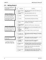 Preview for 91 page of Daikin SkyAir RZR-P Series Service Manual