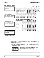 Preview for 93 page of Daikin SkyAir RZR-P Series Service Manual