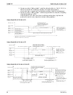 Preview for 95 page of Daikin SkyAir RZR-P Series Service Manual