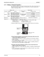 Preview for 96 page of Daikin SkyAir RZR-P Series Service Manual