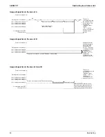 Preview for 97 page of Daikin SkyAir RZR-P Series Service Manual