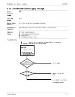 Preview for 124 page of Daikin SkyAir RZR-P Series Service Manual