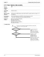 Preview for 127 page of Daikin SkyAir RZR-P Series Service Manual