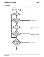 Preview for 146 page of Daikin SkyAir RZR-P Series Service Manual