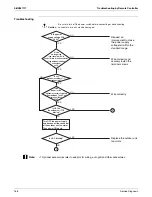 Preview for 173 page of Daikin SkyAir RZR-P Series Service Manual